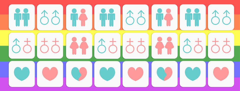 Résultat de recherche d'images pour "PHOTO HOMOSEXUALITE"